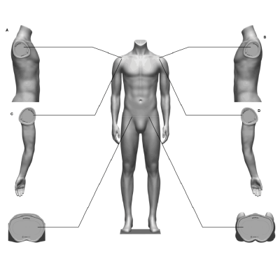 OEM Mannequin Blow Mould Manufacturer